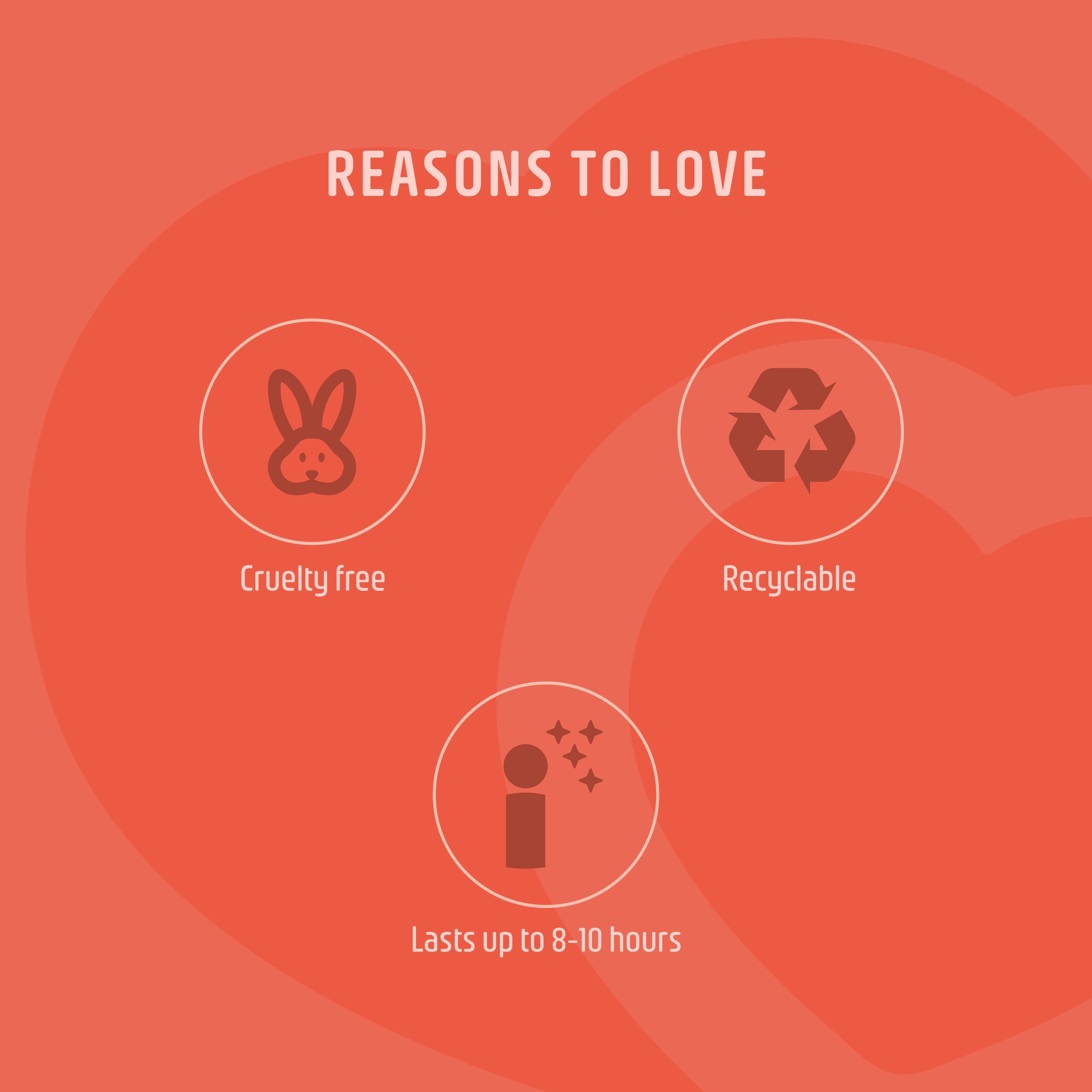 Citrus Crush EDP (50ml)